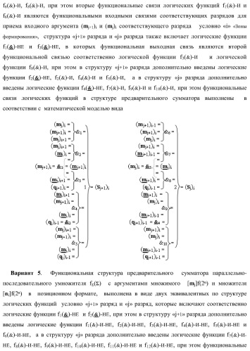 Функциональная структура предварительного сумматора параллельно-последовательного умножителя f ( ) с аргументами множимого [mj]f(2n) и множителя [ni]f(2n) в позиционном формате (варианты) (патент 2422879)