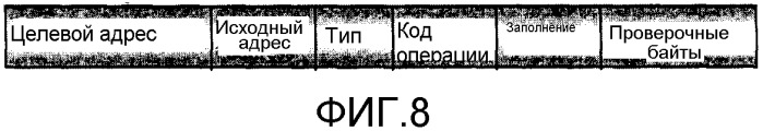 Способ реализации передачи состояния линии связи в сети (патент 2304849)