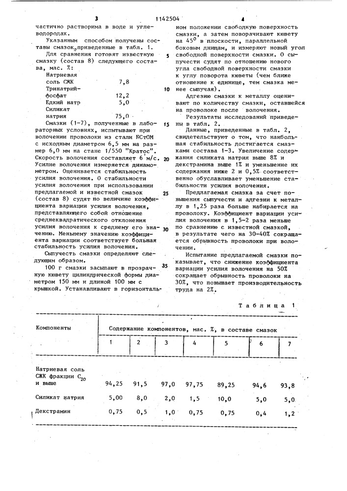 Смазка для сухого волочения проволоки (патент 1142504)