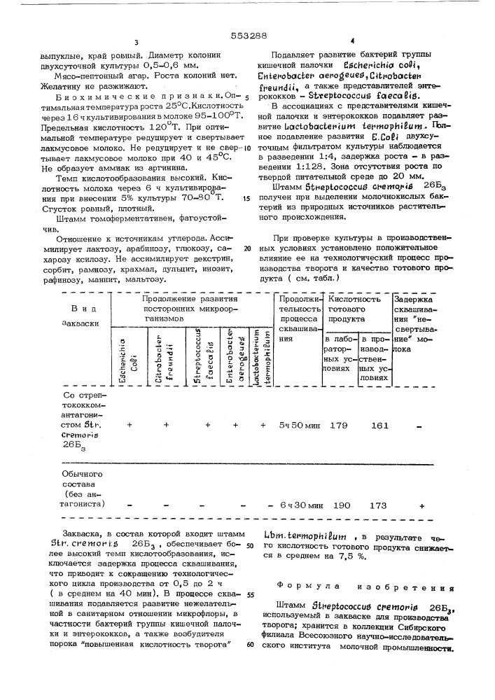 Штамм используемый в закваске для производства творога (патент 553288)