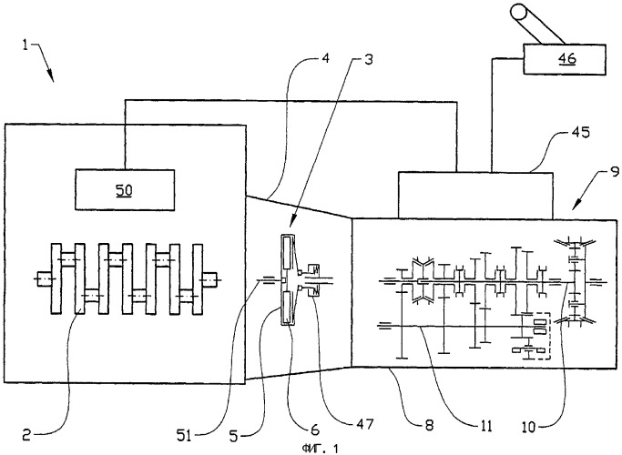 Автомобильная многоступенчатая коробка передач (патент 2310117)