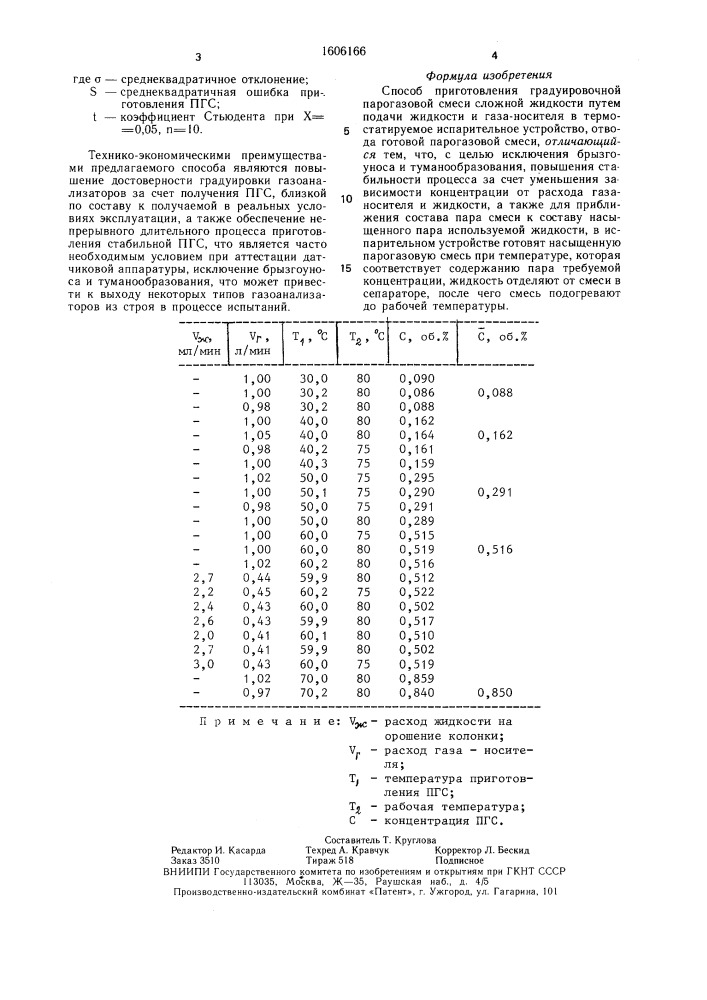 Способ приготовления градуировочной парогазовой смеси сложной жидкости (патент 1606166)