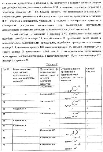 7-членные циклические соединения, способы их получения и их фармацевтическое применение (патент 2448099)