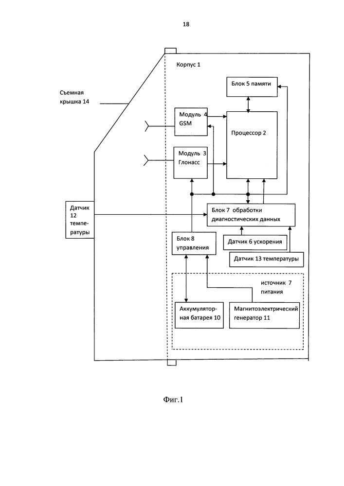 Устройство мониторинга рельсового транспортного средства и магнитоэлектрический генератор (патент 2627959)