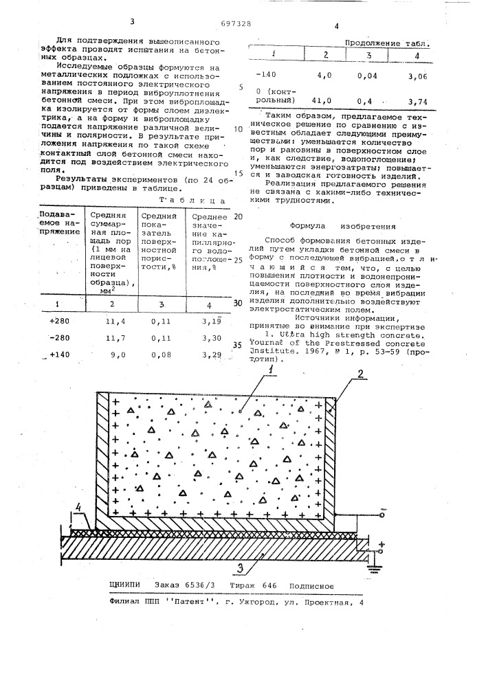 Способ формования бетонных изделий (патент 697328)