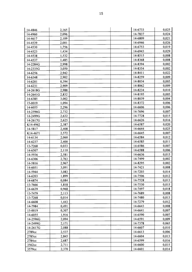 Способ диагностики микобактерий туберкулёза (патент 2594063)