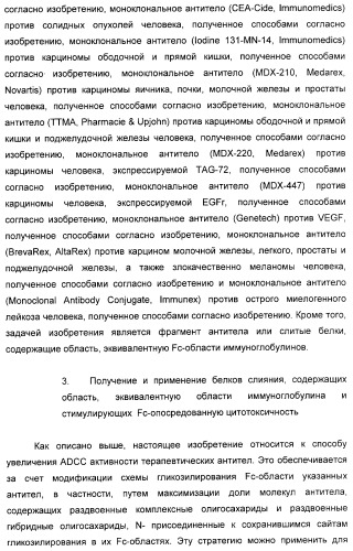 Гликозилированные антитела (варианты), обладающие повышенной антителозависимой клеточной цитотоксичностью (патент 2321630)