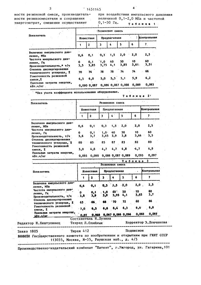 Способ получения резиновой смеси (патент 1451145)