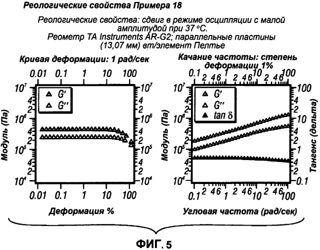 Жевательная резинка и гуммиоснова (патент 2532049)