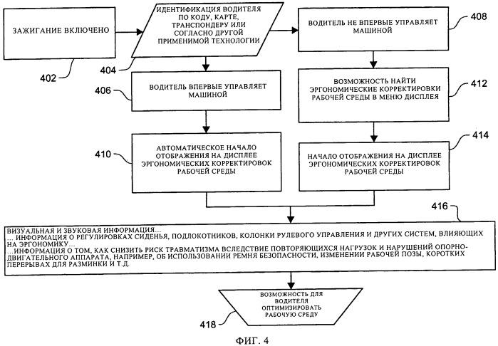 Способ обеспечения оперативной информацией водителя транспортного средства (патент 2471246)