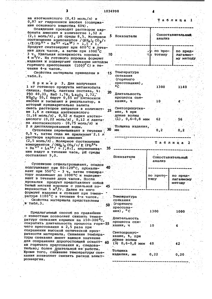 Способ получения сегнетоэлектрических керамических материалов (патент 1034998)