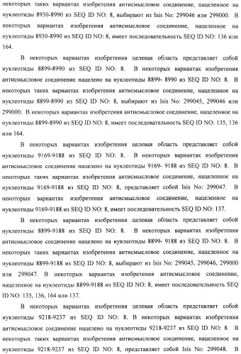 Композиции и способы модуляции экспрессии рецептора фактора роста фибробластов 4 (fgfr4) (патент 2501803)
