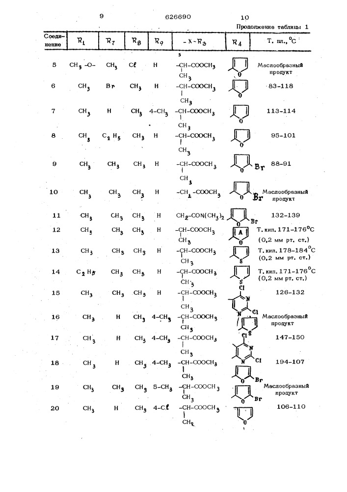 Способ получения органических соединений (патент 626690)