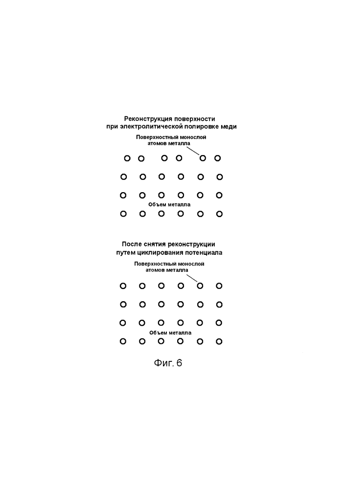 Способ демонстрации индуцированного зарядом перехода металл-изолятор (патент 2601921)