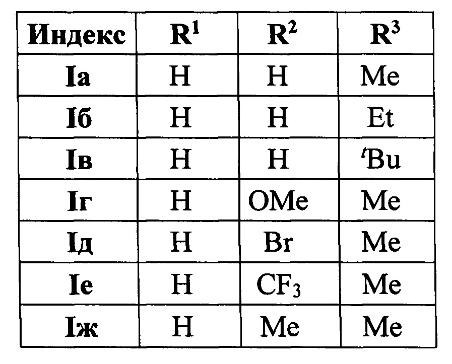 Способ получения производных 4-(3,5-дифенилфуран-2-ил)бутан-2-она (патент 2634000)