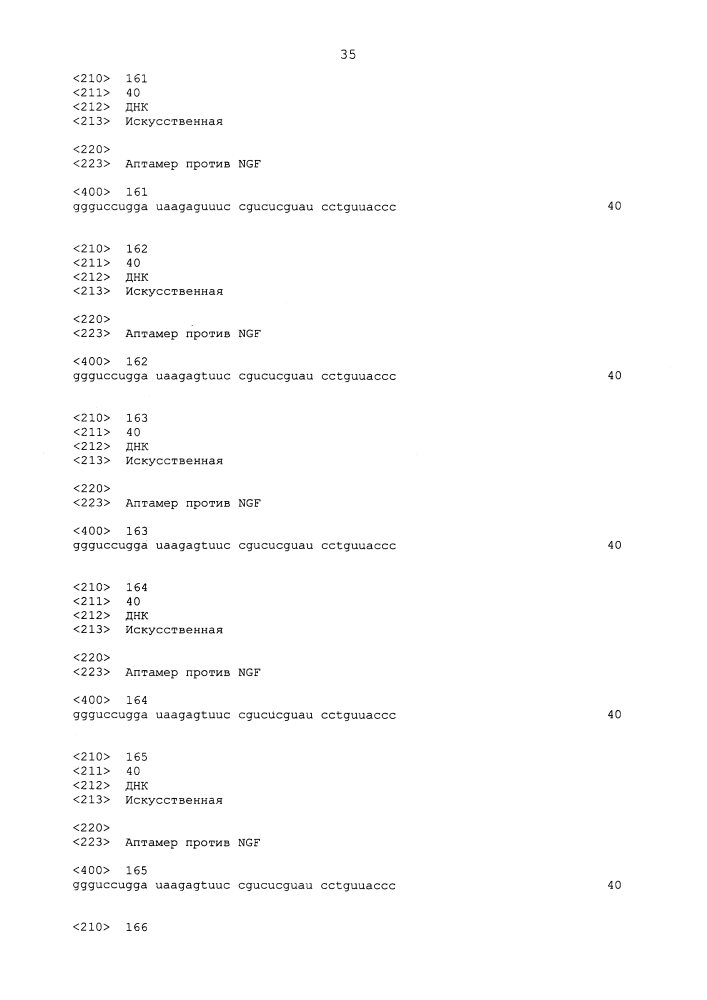 Аптамер против ngf и его применение (патент 2633510)