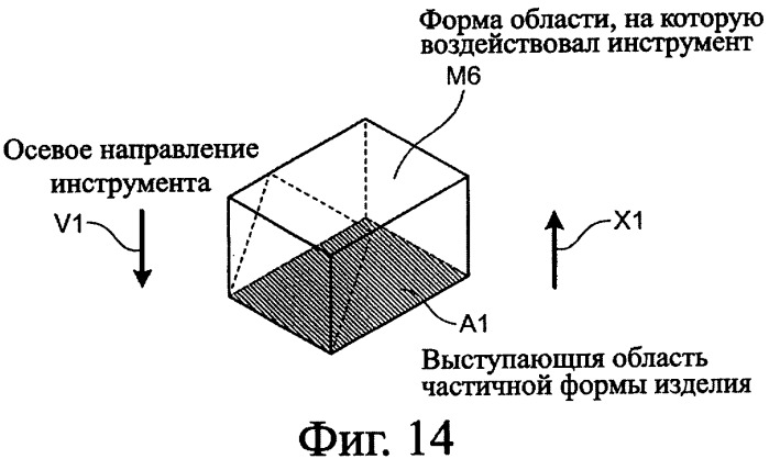 Программирующее устройство и способ программирования (патент 2362200)