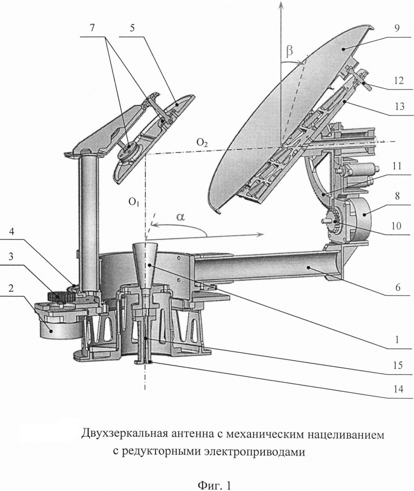 Двухзеркальная антенна с механическим нацеливанием (патент 2665495)