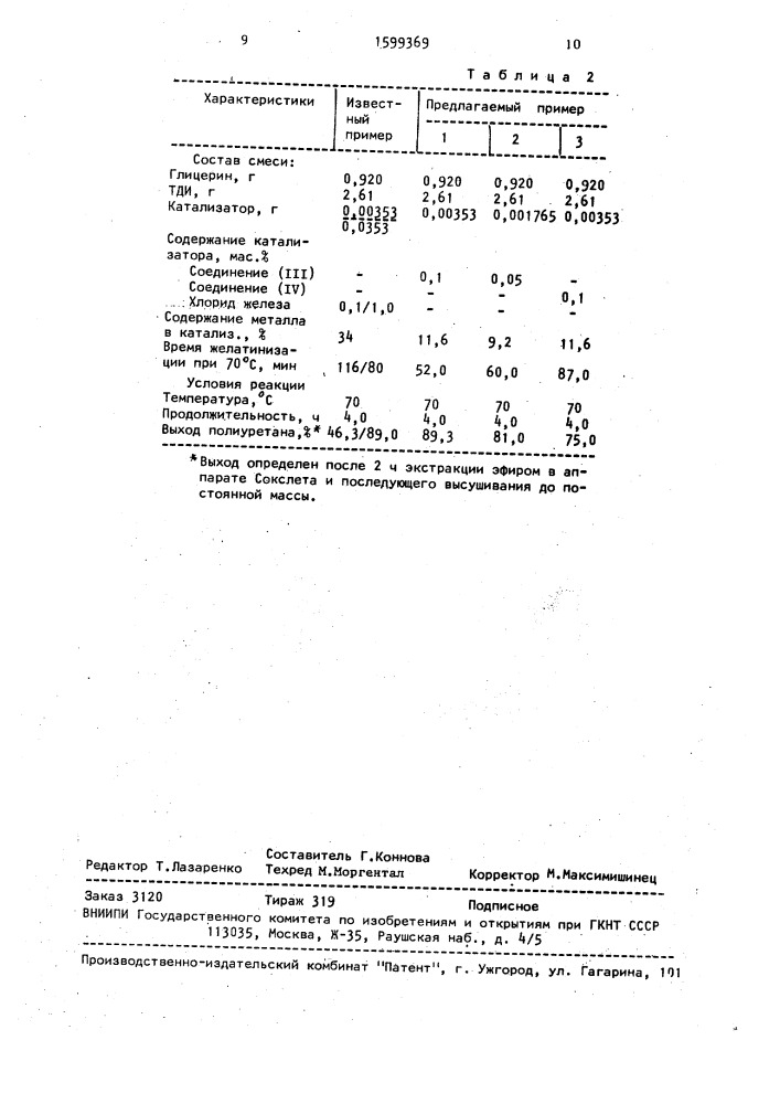 2,4-диметокси-6-карбоксиметил(фенил)амино-1,3,5-триазин в качестве промежуточного соединения в синтезе катализаторов полимеризации акриламида и полиуретанообразования (патент 1599369)