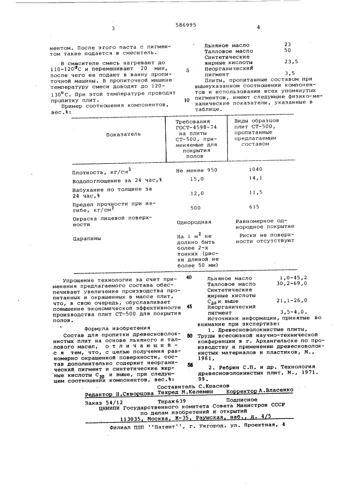 Состав для пропитки древесноволокнистых плит (патент 586995)