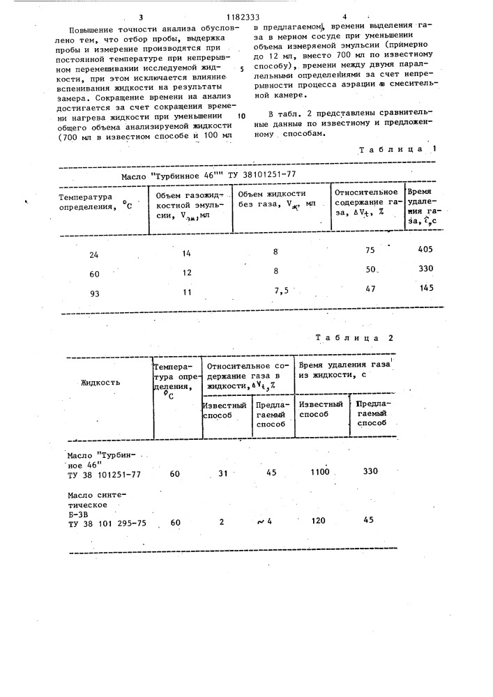 Способ определения степени аэрации жидких сред и устройство для его осуществления (патент 1182333)