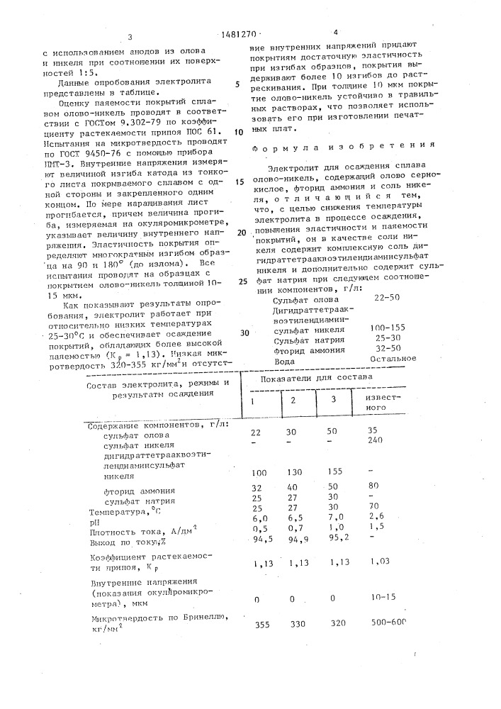 Электролит для осаждения сплава олово-никель (патент 1481270)