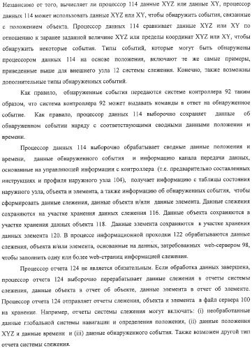Способ и система слежения (патент 2308045)
