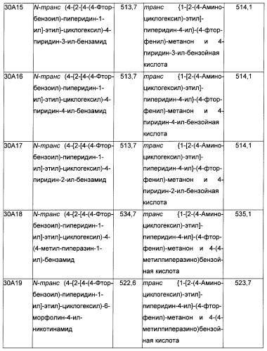 Производные бензоилпиперидина в качестве модуляторов рецепторов 5ht2 и d3 (патент 2396265)