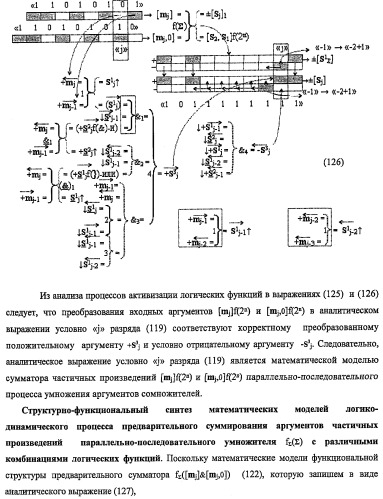 Функциональная структура предварительного сумматора f ([mj]&amp;[mj,0]) параллельно-последовательного умножителя f ( ) с процедурой логического дифференцирования d/dn первой промежуточной суммы [s1  ]f(})-или структуры активных аргументов множимого [0,mj]f(2n) и [mj,0]f(2n) (варианты) (патент 2424549)