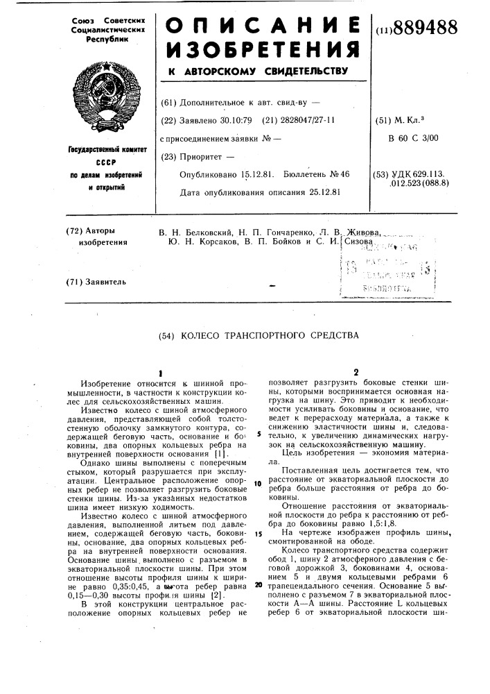 Колесо транспортного средства (патент 889488)