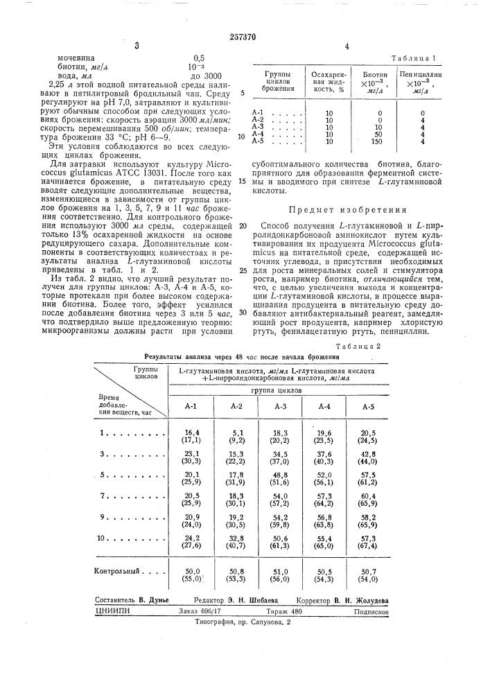 Способ получения l-глутаминовой и l-пирролидон- карбоновой аминокислот (патент 257370)
