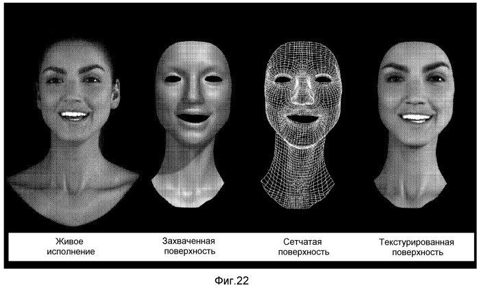 Система и способ защиты определенных типов мультимедийных данных, передаваемых по каналу связи (патент 2491756)