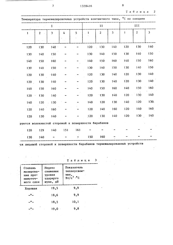 Способ изготовления линолеума (патент 1328416)