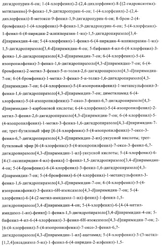 Соединения и композиции в качестве ингибиторов активности каннабиноидного рецептора 1 (патент 2431635)