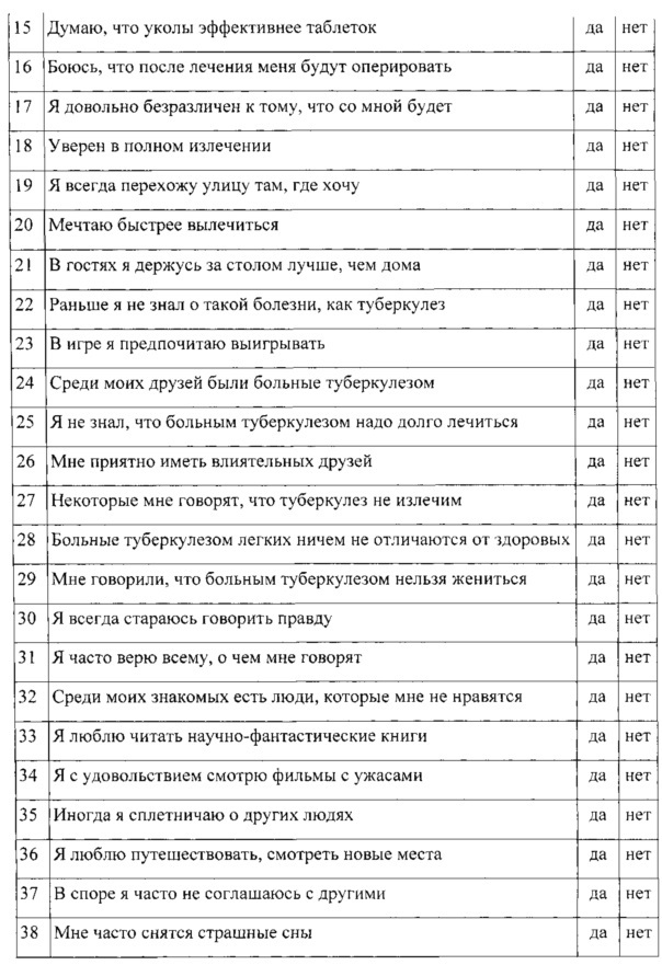 Способ повышения эффективности лечения больных туберкулезом (патент 2611398)