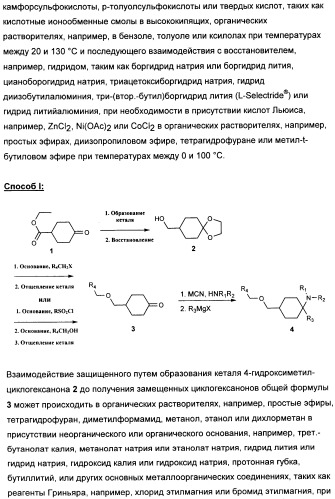 Замещенные производные 4-аминоциклогексана (патент 2501790)