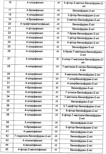 Соединения, модулирующие внутриклеточный кальций (патент 2472791)