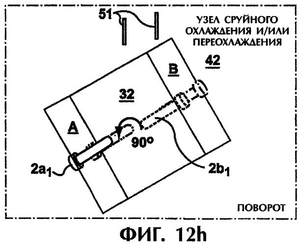 Устройство и способ постформовочного охлаждения, предусматривающие поворот и поперечное перемещение (патент 2294832)