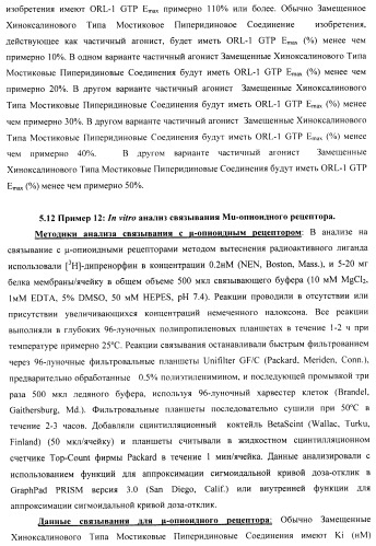 Замещенные хиноксалинового типа мостиковые пиперидиновые соединения и их применение (патент 2500678)