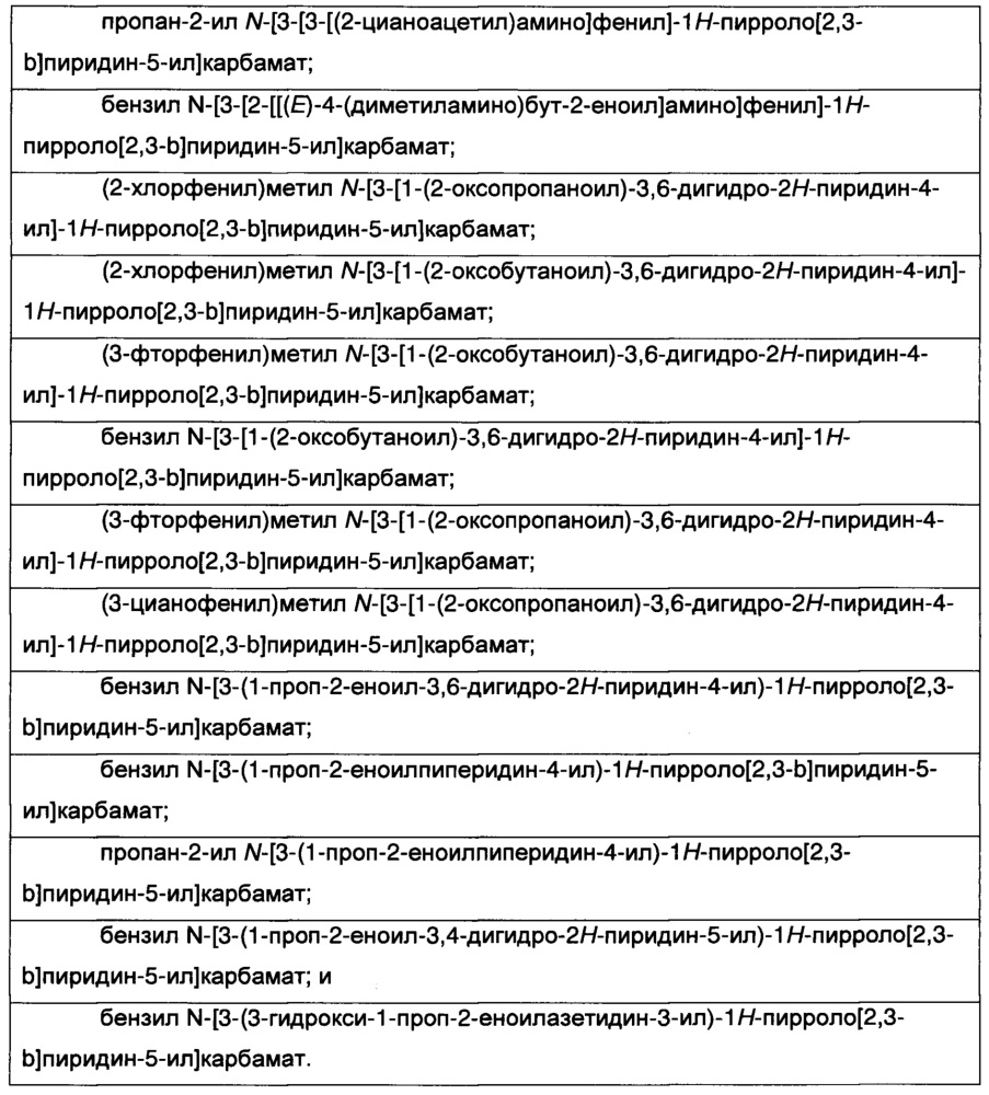 Ингибиторы тирозинкиназы брутона (патент 2634723)