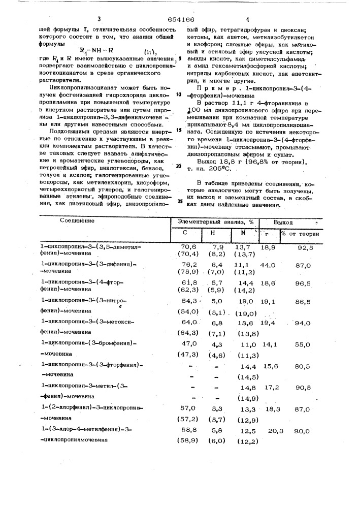 Способ получения производных мочевины (патент 654166)