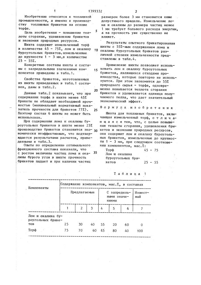 Шихта для топливных брикетов (патент 1399332)