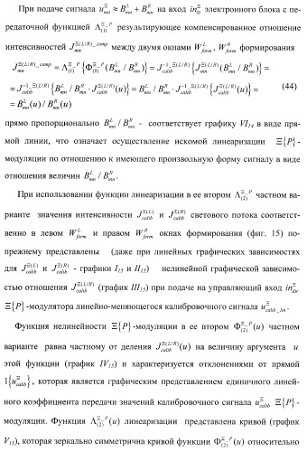 Способ формирования и наблюдения стереоизображений с максимальным пространственным разрешением и устройство для его реализации (варианты) (патент 2408163)
