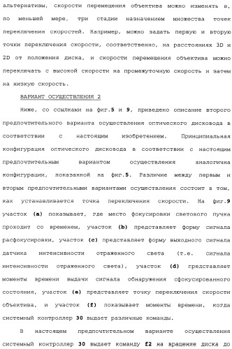 Оптический дисковод и способ управления оптическим дисководом (патент 2334283)