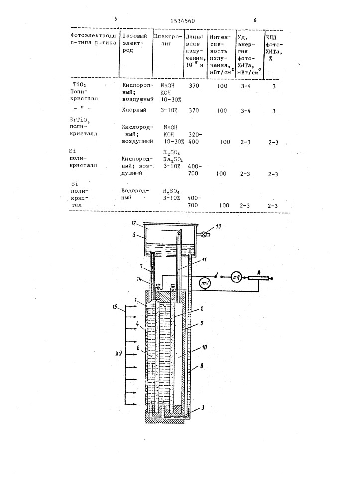Фото-химический источник тока (патент 1534560)