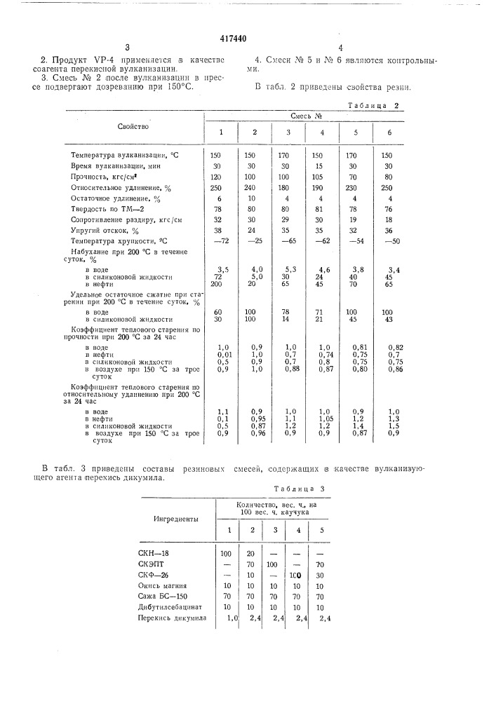 Патент ссср  417440 (патент 417440)