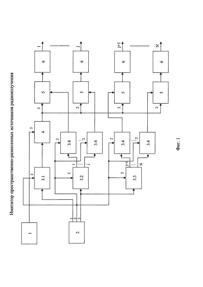 Имитатор пространственно-разнесенных источников радиоизлучения (патент 2627689)