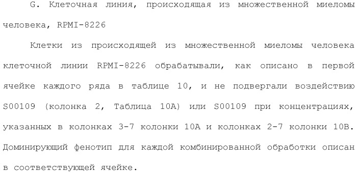 Соединения, обладающие противораковой активностью (патент 2482111)