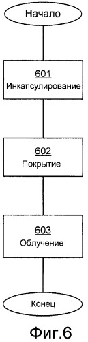 Устройство, способ и система для освещения (патент 2467433)