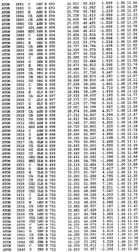 Кристаллическая структура фосфодиэстеразы 5 и ее использование (патент 2301259)